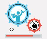 Nutrition and Fitness Issues